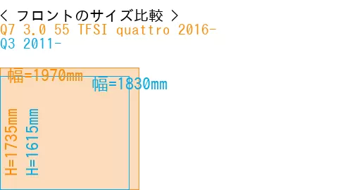 #Q7 3.0 55 TFSI quattro 2016- + Q3 2011-